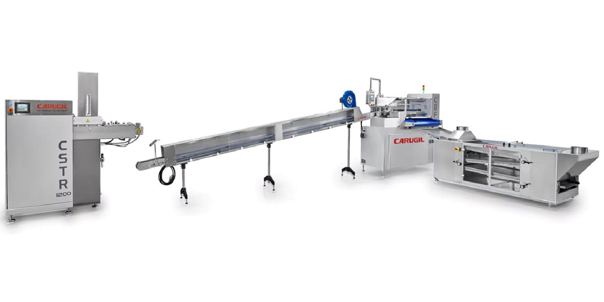 Filled Toffees, Fruity Chews, and Bubble Gum Production Line